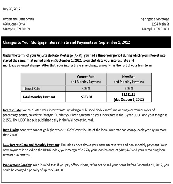 For All Borrowers Adjustable Rate Mortgages Home Mortgage Consumer