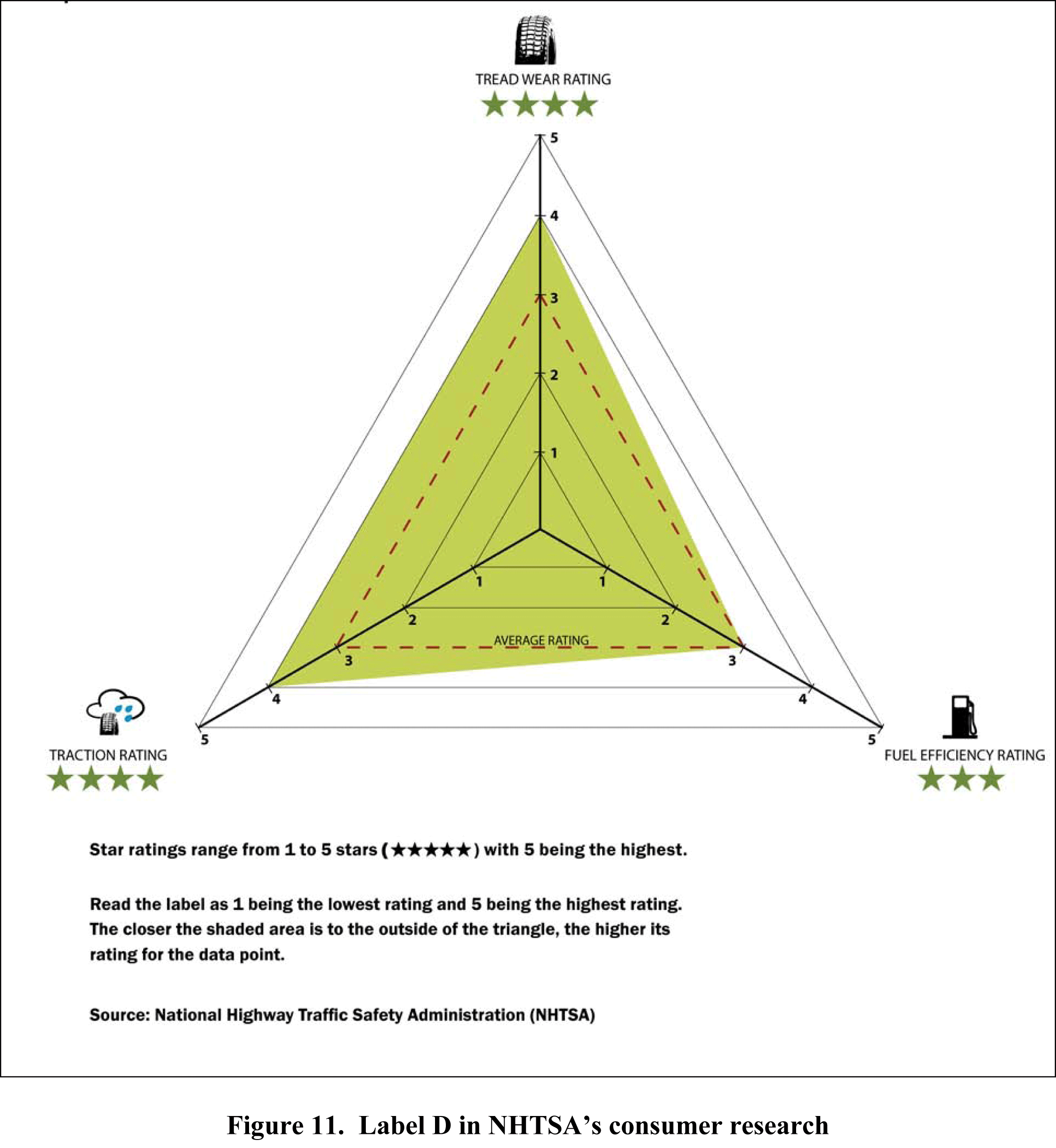 Label-Ex-Figure11